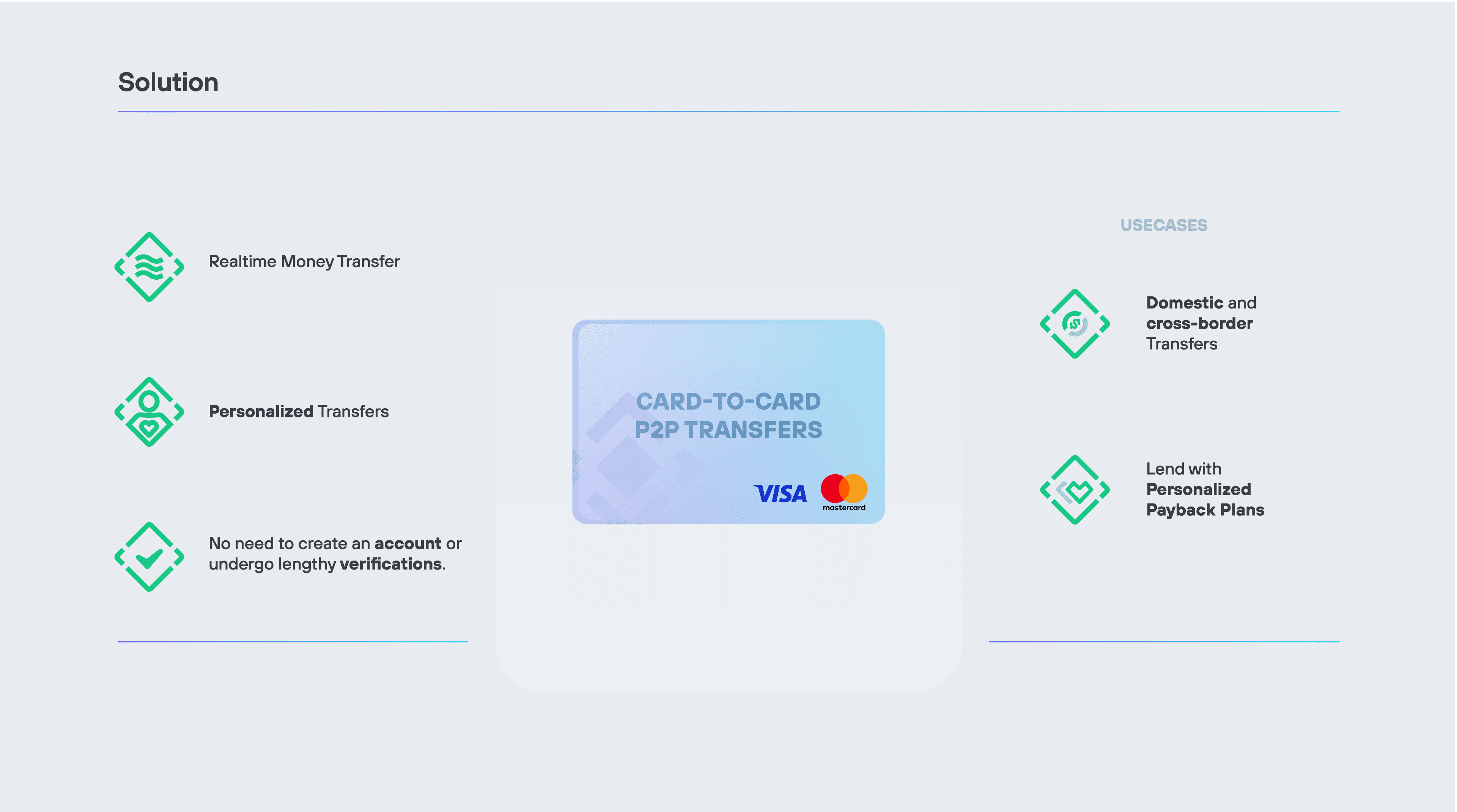 Pitch deck image: 3